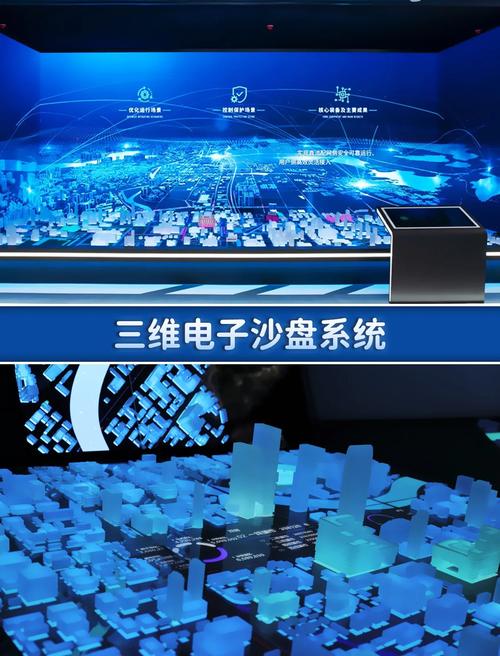数字沙盘制作全攻略 从零开始到惊艳展示，数字文化创意内容应用服务