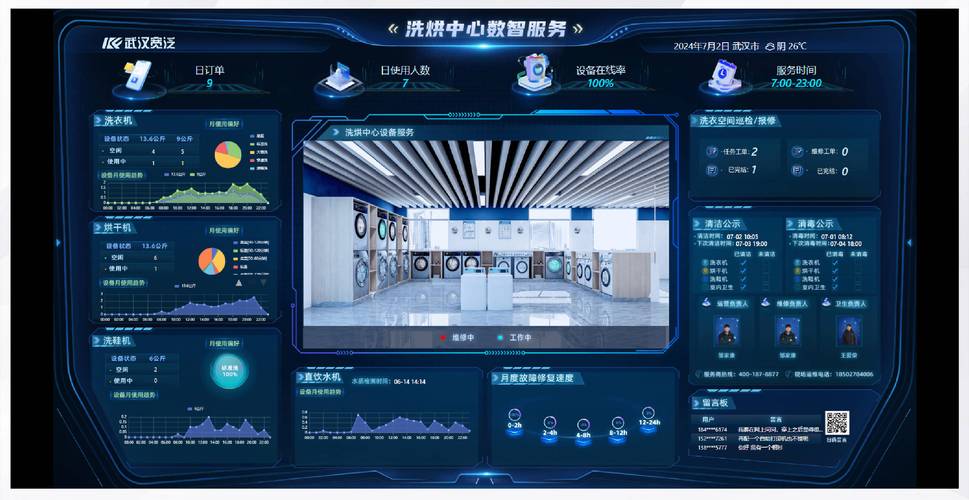 数智服务大屏赋能校园洗烘新场景——武汉宽泛以数字文化创意应用服务重塑高校生活体验