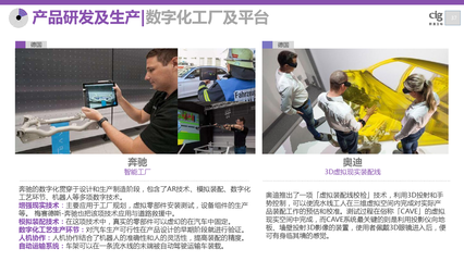 数字文化创意内容应用服务 新意互动2017全球汽车品牌数字化雷达报告启示