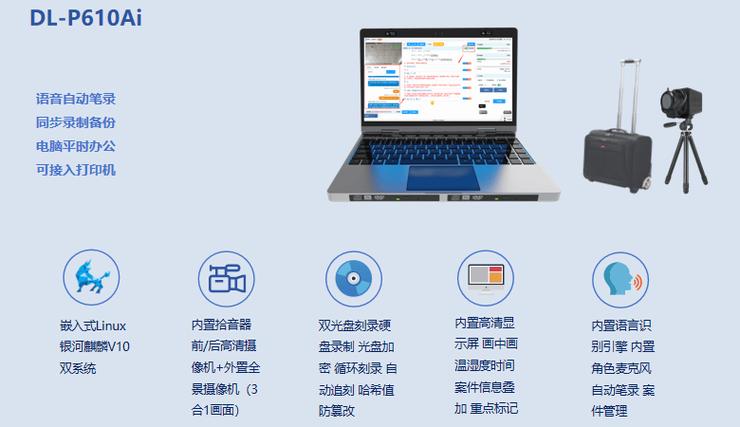 卫生监督执法设备数字化问询系统 产品适配与场景应用分析——基于数字文化创意内容应用服务的视角